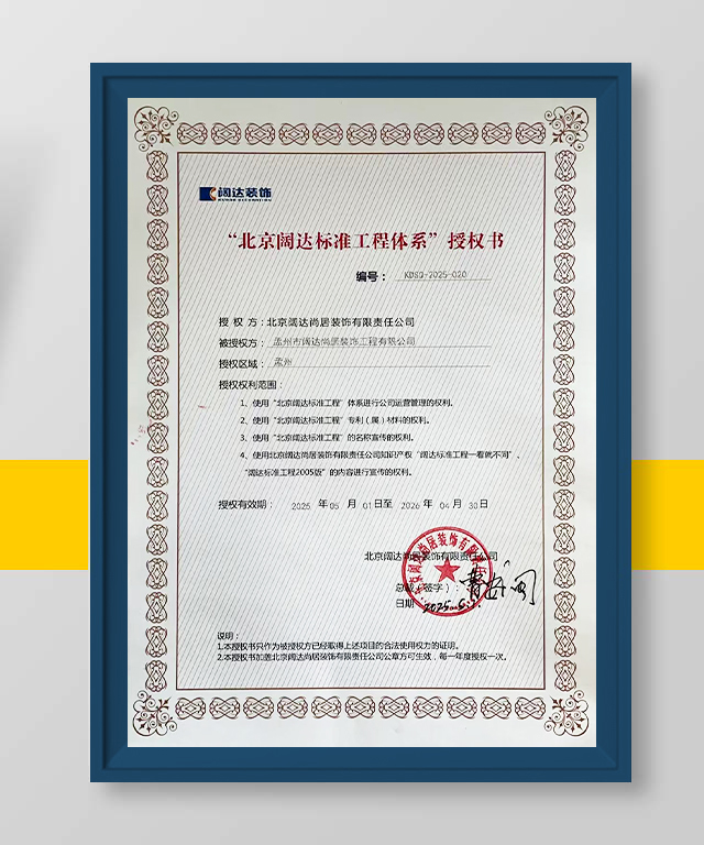 闊達(dá)授權(quán)證書